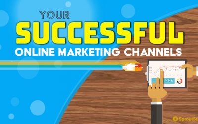Find Your Successful Digital Marketing Channels and May you Never Thin-Spread!
